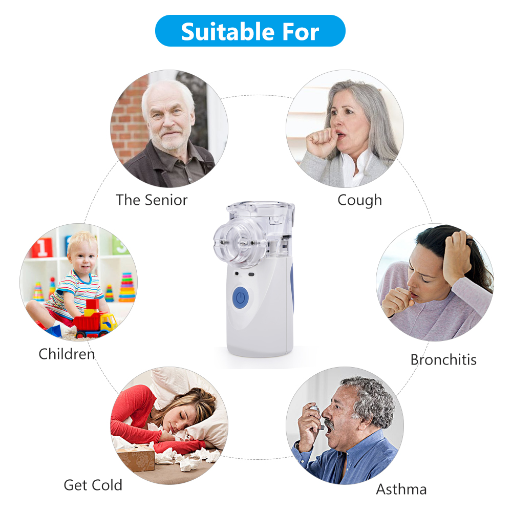 Portable Nebulizer Inhaler Adult Nebulizador Portatil Medical Equipment Health Care Inalador Adulto USB charge