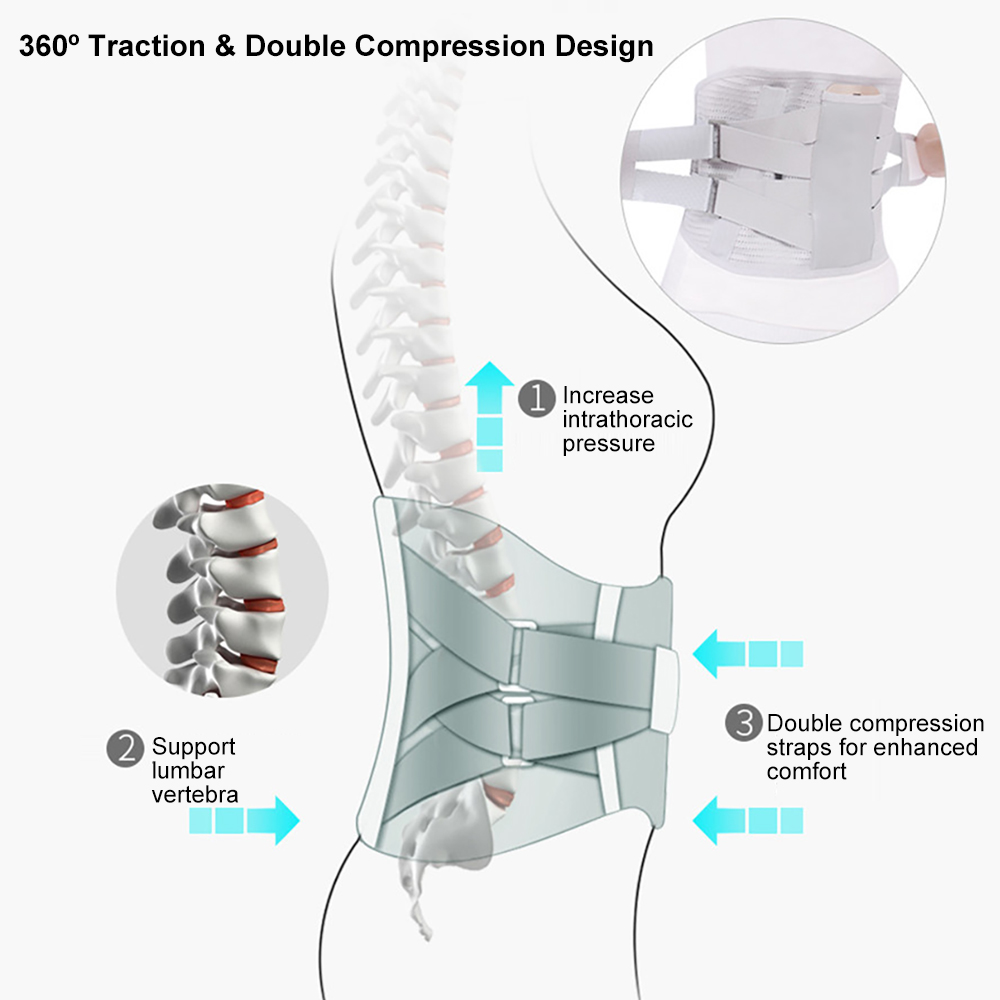 Lumbar Support Belt Waist Back Lumbar Spine Brace Adjustable Back Support Belt Lumbar Disc Herniation Strain Pain Relief Belt