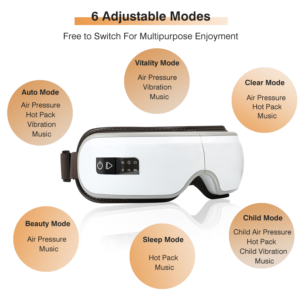 Smart Eye Massager Airbag Vibration Heating Eye Care Massage with Bluetooth Music Fatigue Dark Circles Relief Eye Health Care