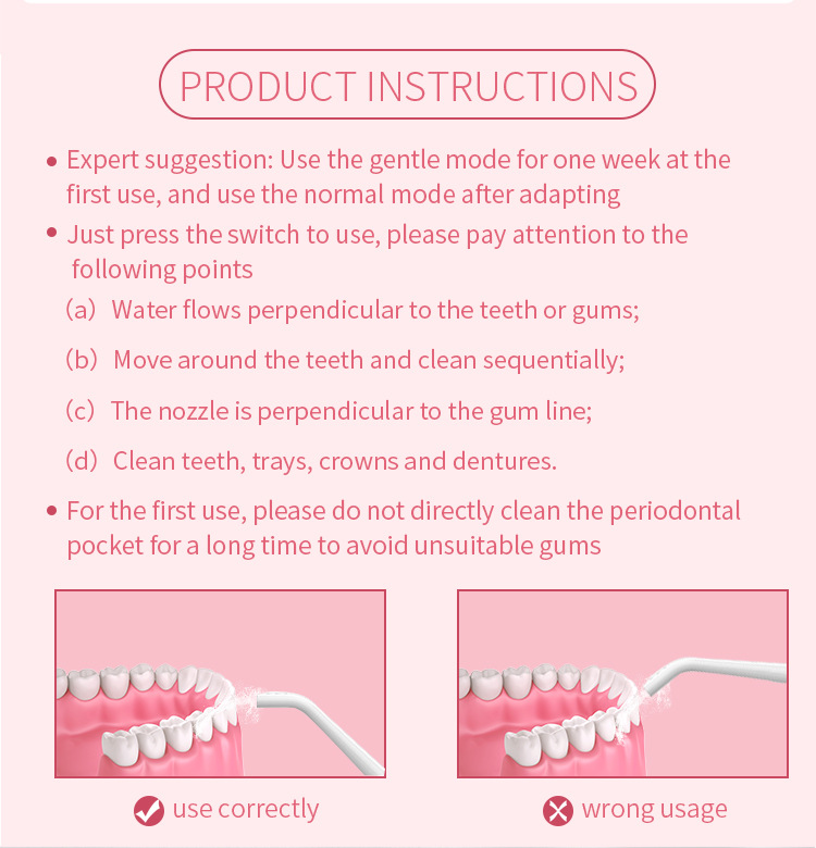 Electric Oral Irrigator 3 Modes With 4 Nozzles Large Water Tank USB Rechargeable Dental Water Flosser Family Travel Use Waterproof Water Jet Floss Teeth Cleaner IPX7 Waterproof