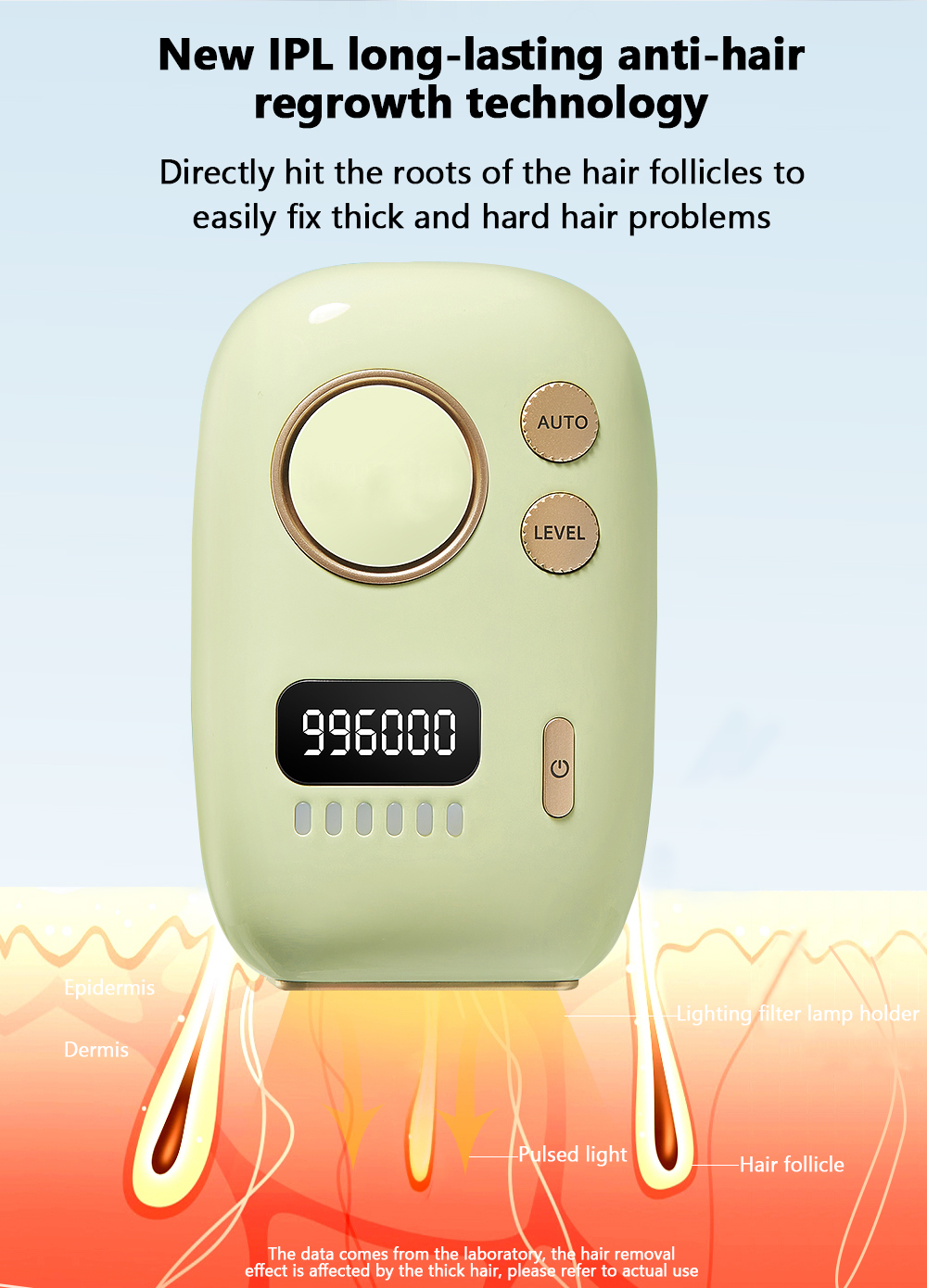 MINI Facial Epilator Face Bikini Line Laser IPL 990000 Flash Hair Removal Electric Eyebrow Trimmer Razor Painless 360 Degree Lips BodyHair Expoliator Female Male Hair Remove Machine