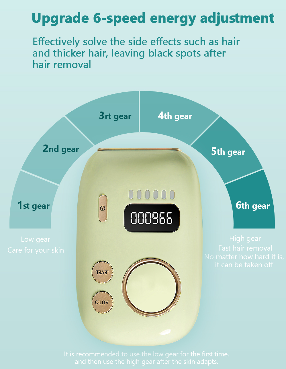 MINI Facial Epilator Face Bikini Line Laser IPL 990000 Flash Hair Removal Electric Eyebrow Trimmer Razor Painless 360 Degree Lips BodyHair Expoliator Female Male Hair Remove Machine