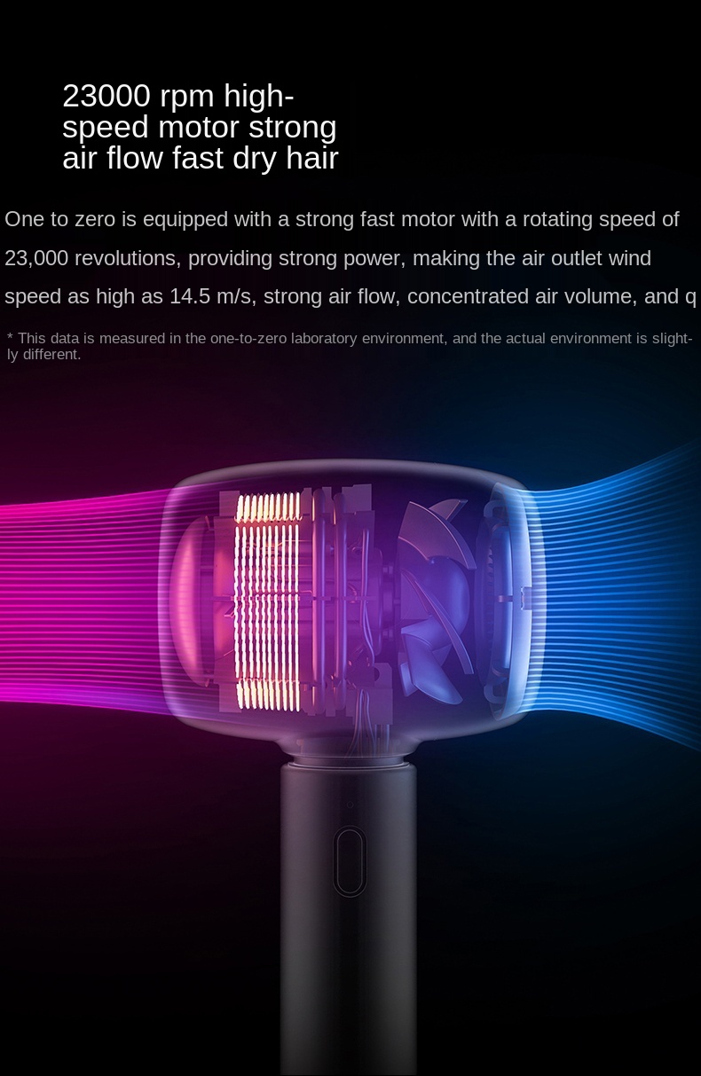 I-0 Hair Dryer Spherical Wind Gathering Design Strong Anion 800W Intelligent Constant Temperature Portable Blower Household Small Mini HairDryer