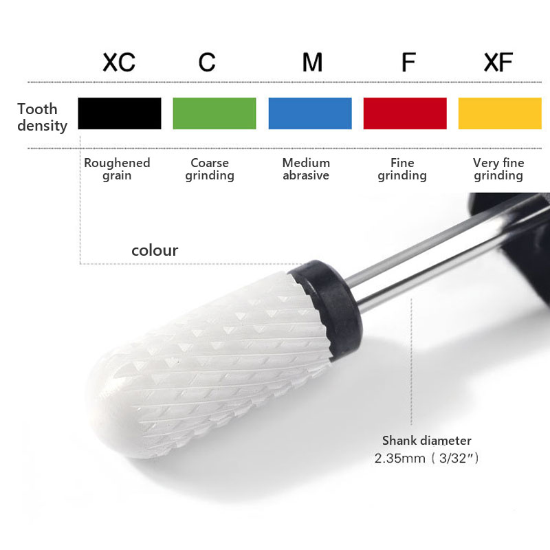 3 pcs/lot  Ceramic Corn Milling Cutter For Removing Gel Varnish Nail Drill Bit For Nail Design Nails Accessories Tools