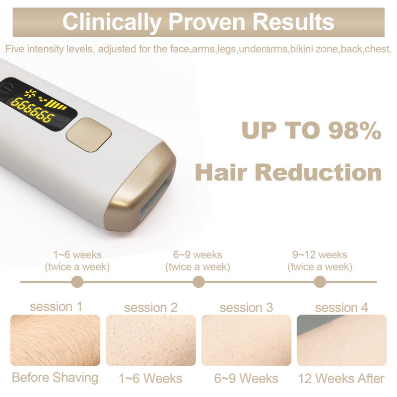 990000 Flash Permanent IPL Laser Hair Removal Machine Mini 3 In 1 Photoepilator Bikini Hair Removal Laser Epilator For Women