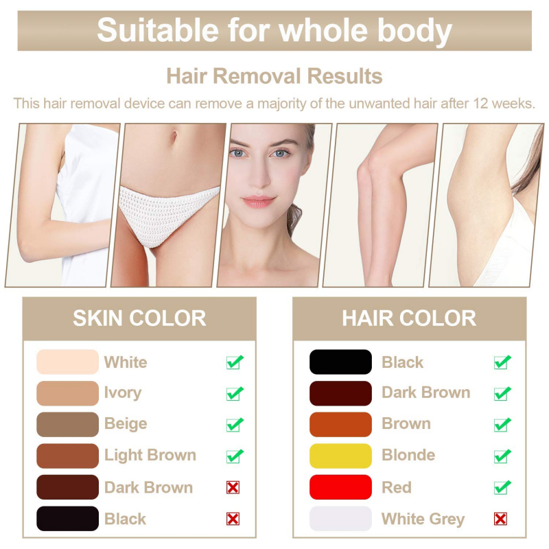 990000 Flash Permanent IPL Laser Hair Removal Machine Mini 3 In 1 Photoepilator Bikini Hair Removal Laser Epilator For Women