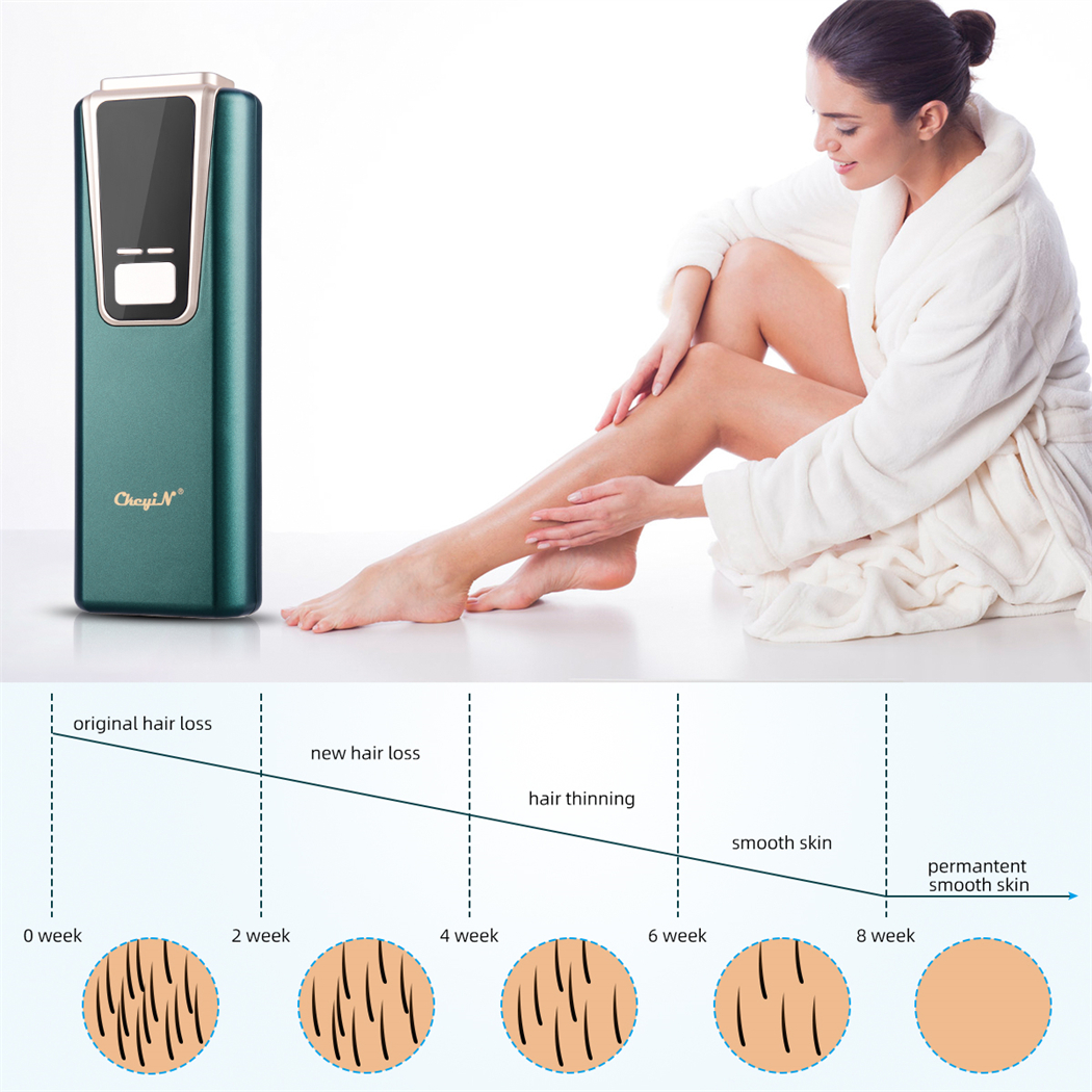 IPL Epilator LCD Laser Hair Removal Painless Permanent Photoepilation for Men Women Trimmer Electric Depilador