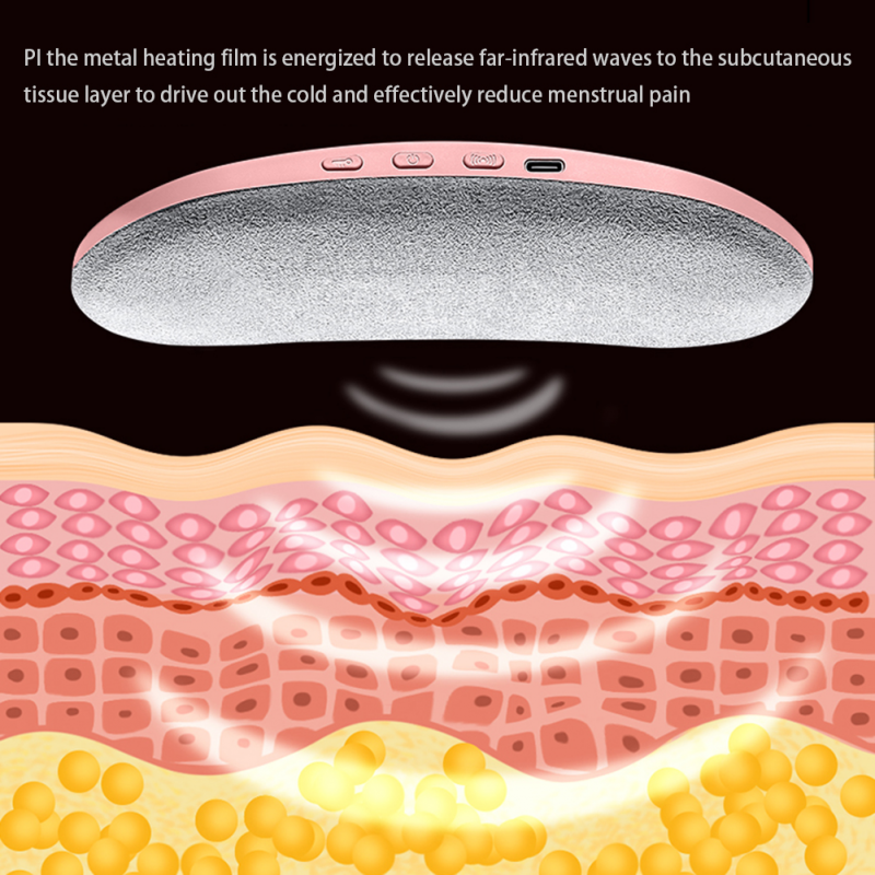 Relieve Menstrual Pain Abdominal Heating Massage Warm Palace Belt Electric Heating Uterus Acupoints Vibrating Massage the Waist With 3 Modes Rechargeable Massager For Women