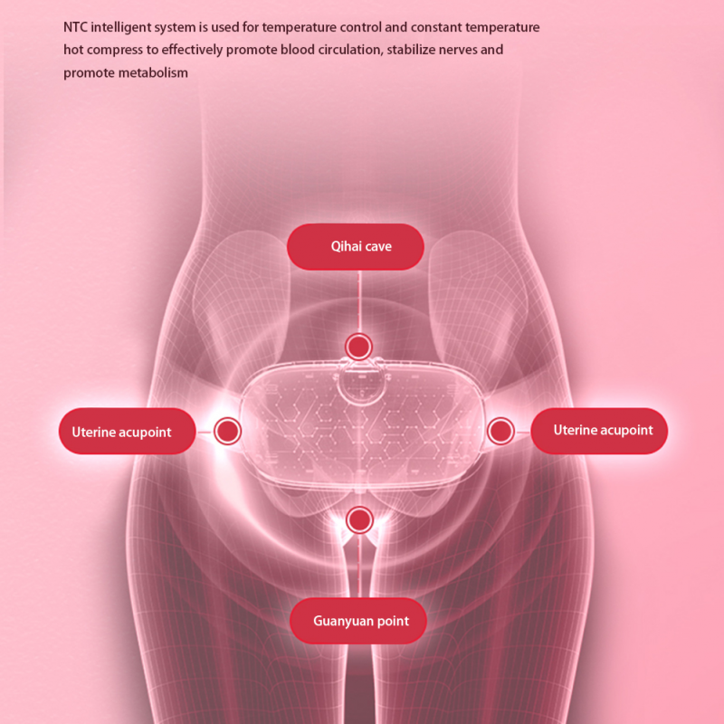 Relieve Menstrual Pain Abdominal Heating Massage Warm Palace Belt Electric Heating Uterus Acupoints Vibrating Massage the Waist With 3 Modes Rechargeable Massager For Women