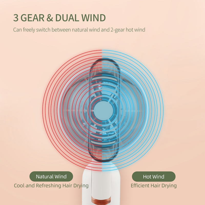 Professional Hair Dryer Strong Wind Hot and Cold Air Wind Electric Foldable Negative Ionic Hammer Blower Dry Lazy Hairdryer salon Three-speed Desktop Hands Free Hair Dryer