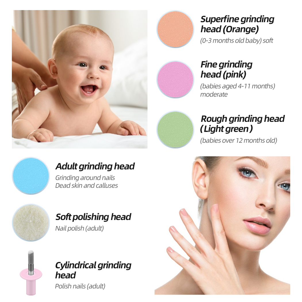 New Arrival Electric Baby Nail Trimmer Kid Nail Polisher Tool Infant Manicure Pedicure Easy to Nail Filer Clipper For Newborn Adult