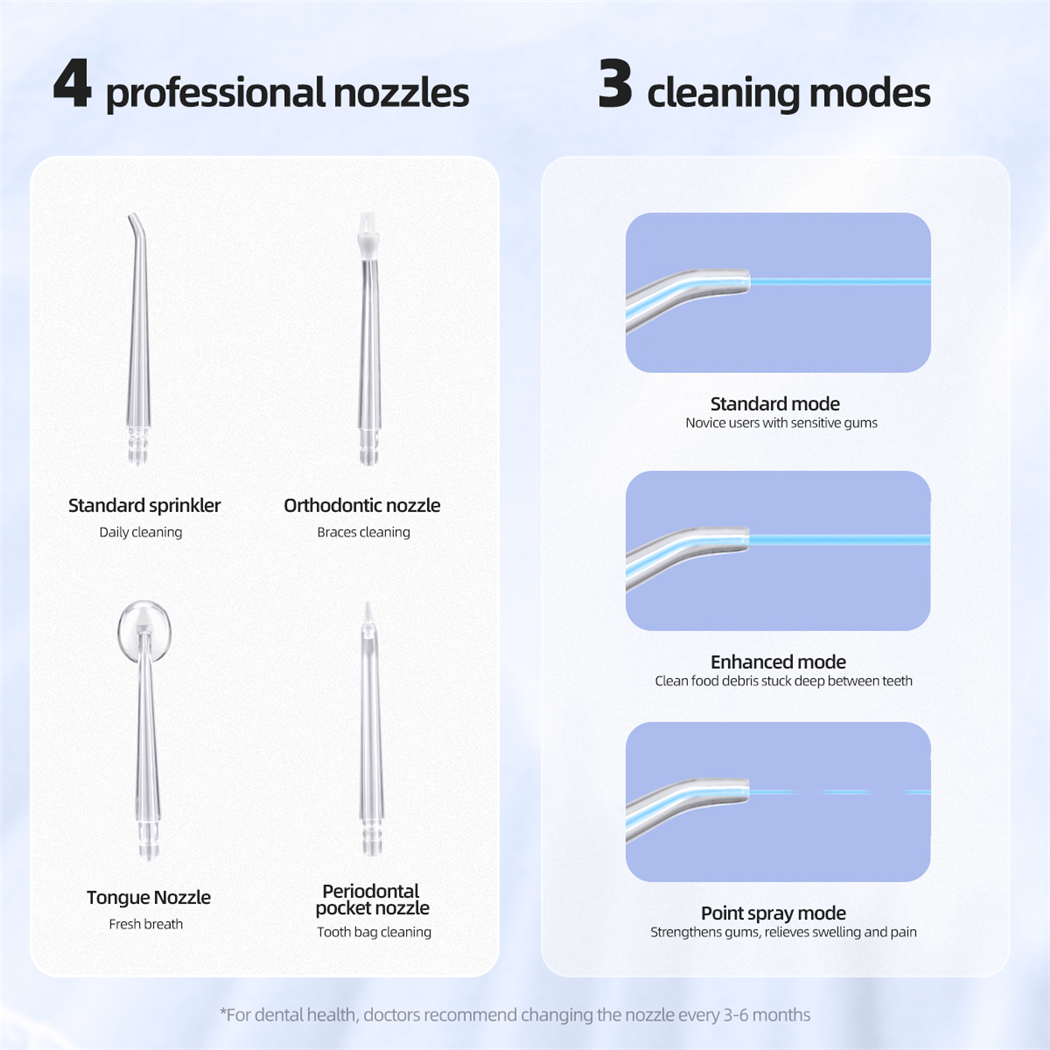 New Arrival Oral Irrigator USB Rechargeable Water Flosser Portable Dental Water Jet 230ML Water Tank Waterproof Teeth Cleaner With 4 Nozzles