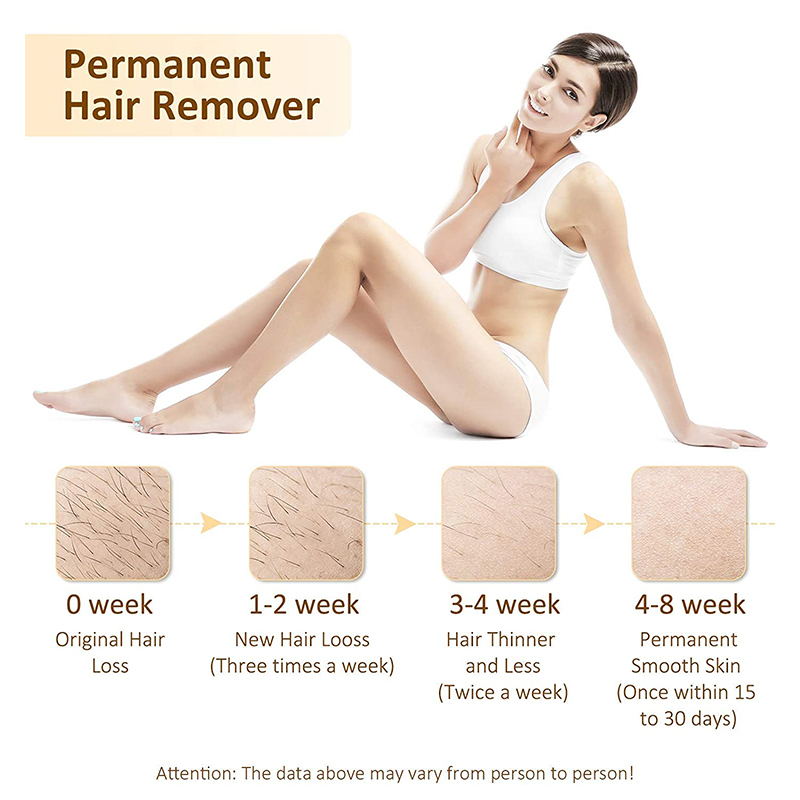 New Arrival Laser Epilator 990,000 Flashes IPL Hair Removal Women Shaver Laser Permanent Epilator Women Painless Photoepilator