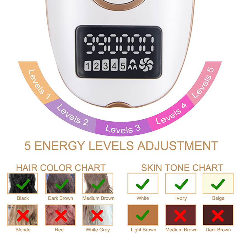 New Arrival Laser Epilator 990,000 Flashes IPL Hair Removal Women Shaver Laser Permanent Epilator Women Painless Photoepilator