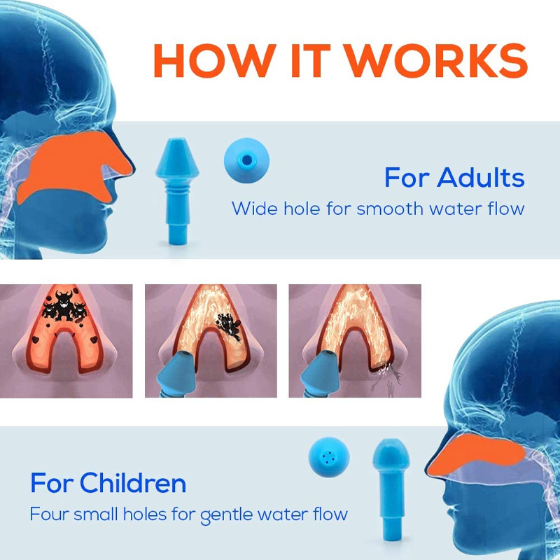 Nasal Irrigator Nose Cleaner 300ml 500ml Nasal Irrigator Nasal Wash Salt Neti Pot Avoid Alle+rgic Rhinitis Sinusitis Cure Adult Children Therapy