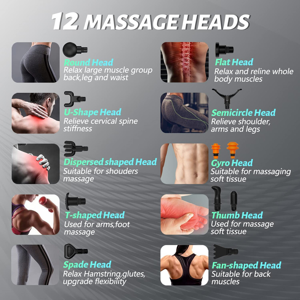 Massage Gun Muscle Relaxation Deep Tissue Massager Pain Relief Back Foot Massager Handheld Relaxing Electric Sports Massager