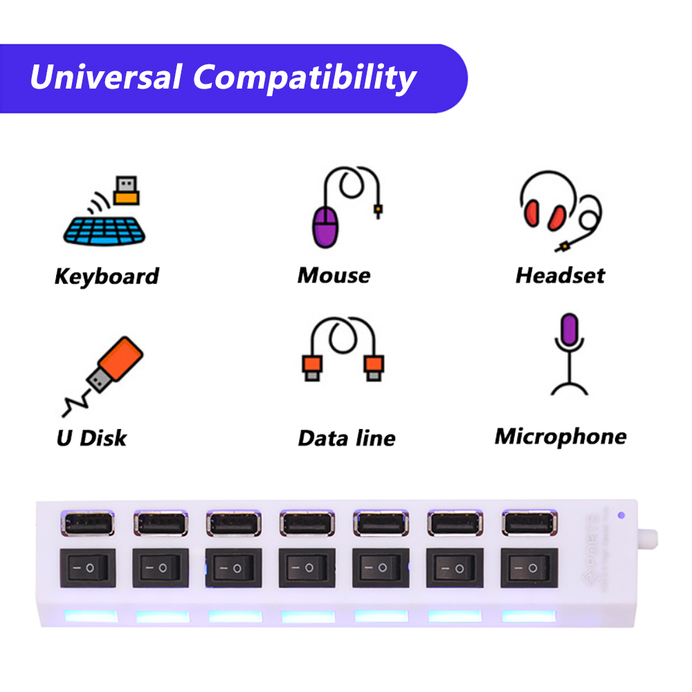 Multi USB 2.0 Hub Splitter Hub Use Power Adapter 4/7 Port Multiple Expander with Switch for PC Chargers Power Adapters Charging Stations