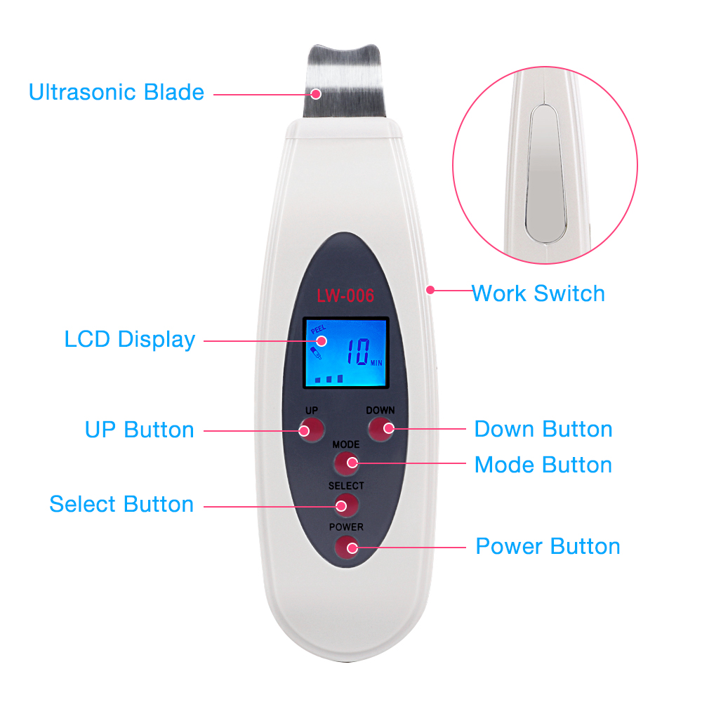 Ultrasonic Skin Scrubber Cleanser Face Cleansing Acne Removal Massager For Face Ultrasound Peeling Clean Tone Lift