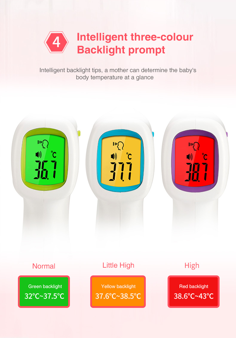 New Arrival Front Baby Thermometer Infrare Non-contact Forehead Children Termometr With Backlit Display Digital Laser Temperature Gun Tool