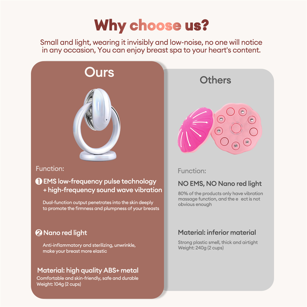New Arrival Electric Breast Massager EMS Pulse Bust Lift Enhancer Wireless Sonic Vibration Breast Enlargement Bra Anti-Chest Sagging Drain the lymph Dredge the Breast Firm The Breast