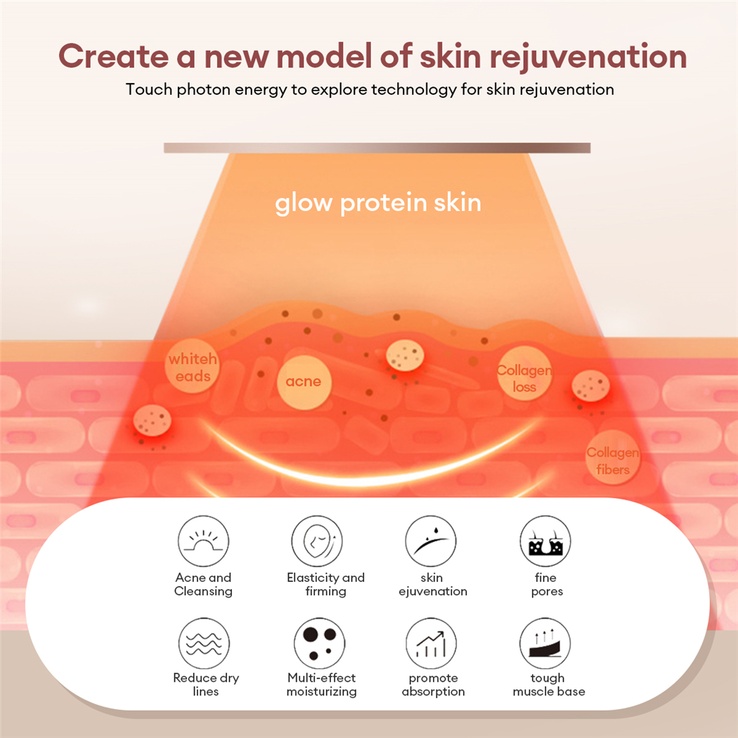 Cordless LED Photon Face Mask Light Therapy Acne Remover Wireless Facial Beauty Mask LED Treatment Skin Rejuvenation Tool