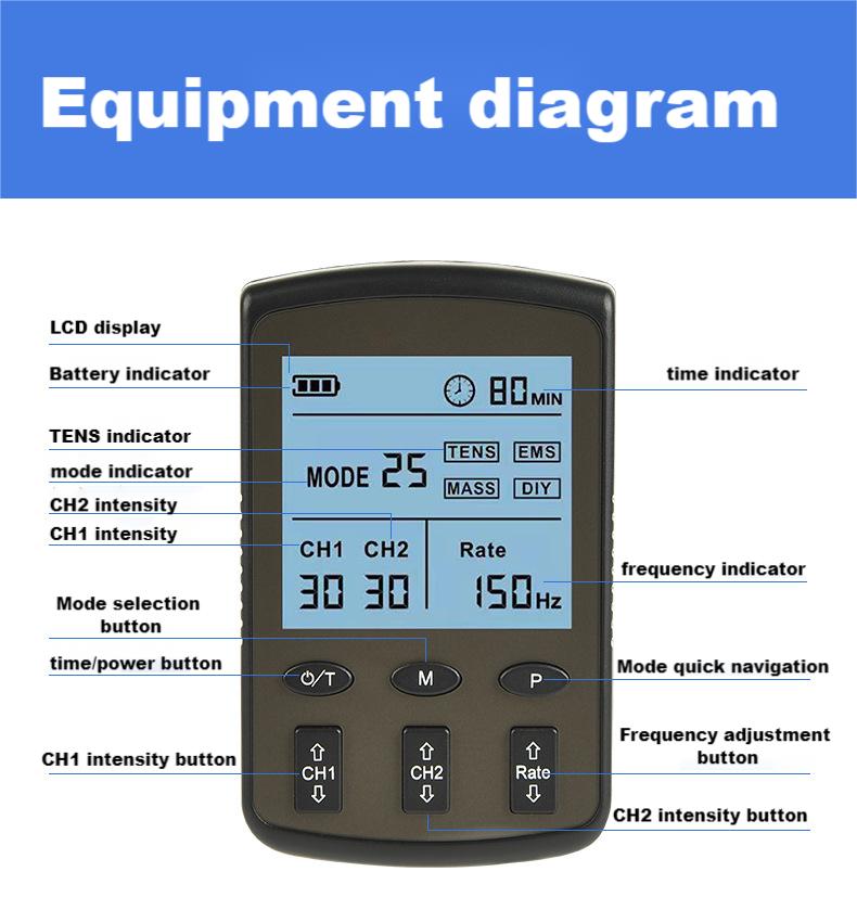 25 Modes 2 Output Electric EMS TENS MASS Machine Muscle Stimulator with Electrode Pads Health Care Prevent muscle atrophy