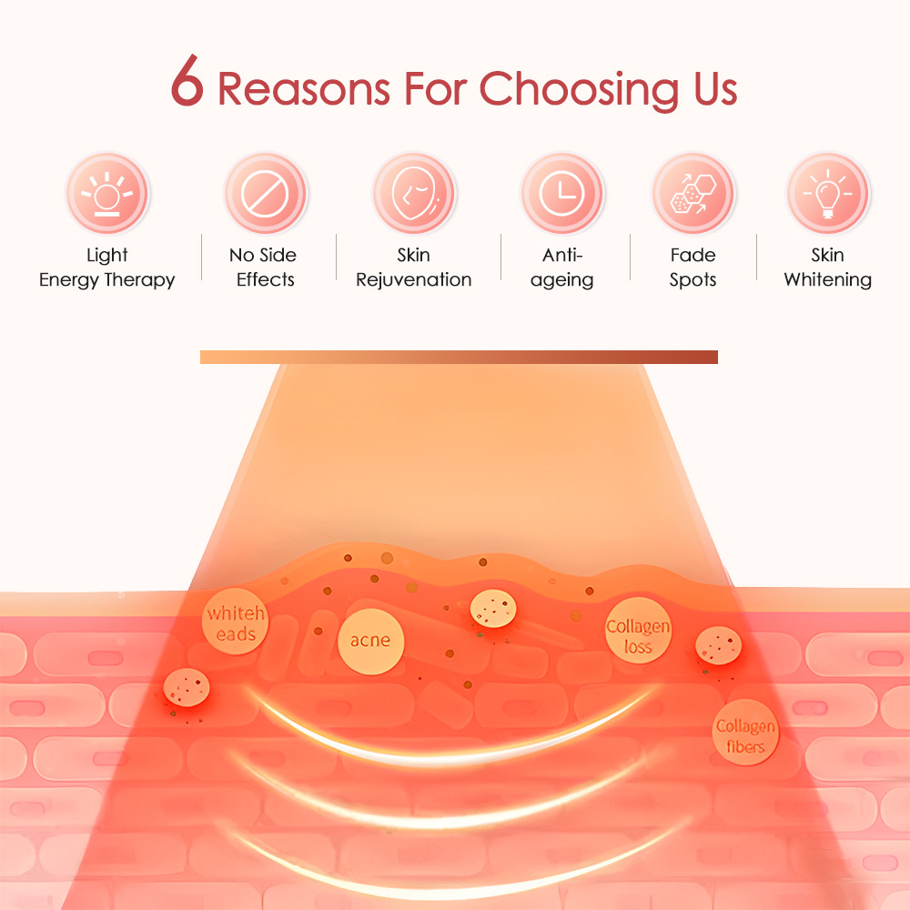 7 Colors LED Light Therapy Facial Mask Photon Anti-Aging Anti Wrinkle Rejuvenation Wireless Face Mask Skin Care Beatuy Devices
