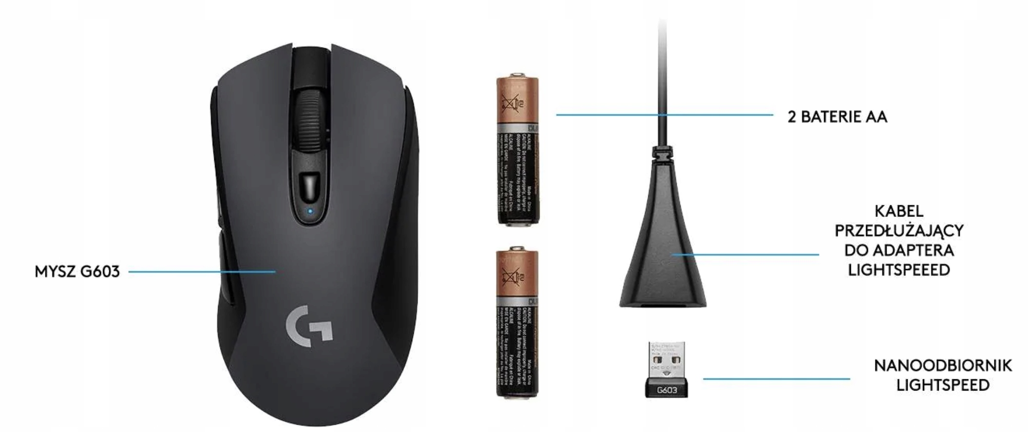 LOGITECH G603 WIRELESS GAMING MOUSE LIGHTSPEED OPTICAL 12000 DPI BLUETOOTH MOUSE FOR PC LAPTOP