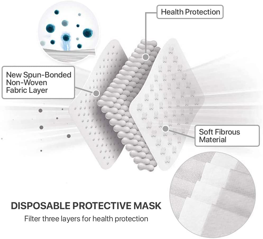 Executive Pure White/black/blue Imported 3 Ply Surgical Disposable Face Mask