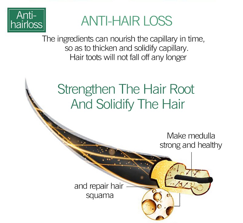 Hair Growth Essential Oil Promoting Hair Growth Prevent Baldness Scalp Anti Hair Loss for Men Women