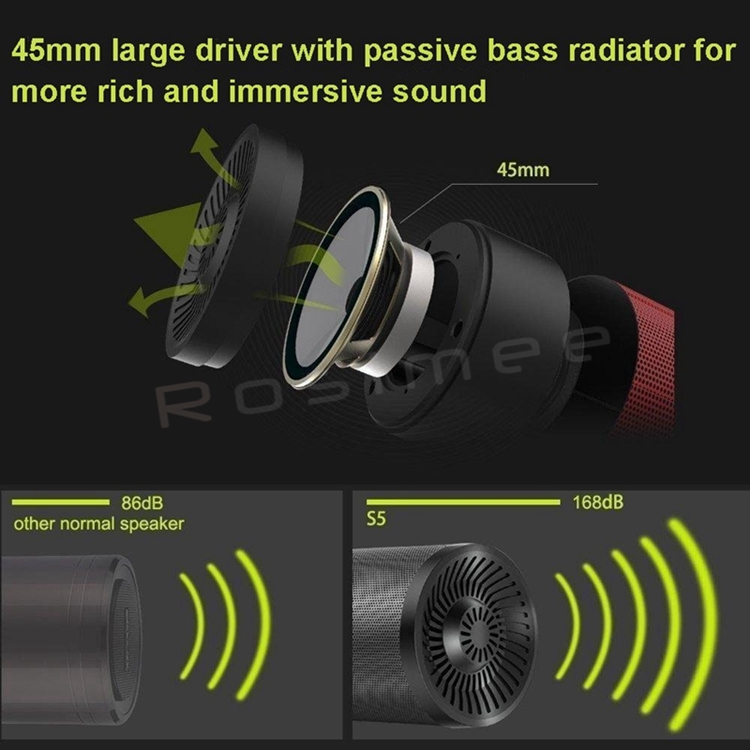 Wireless Subwoofer Super Bass Stereo USB TF Card Play S5 Portable Bluetooth Speaker Column