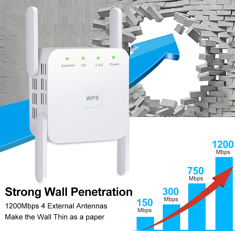 1200M Wireless Wifi Amplifier Home Wi-fi Signal Booster 2.4G Router Wi Fi Long Range Extender Internet AmplifierWiFi Repeater Wirel