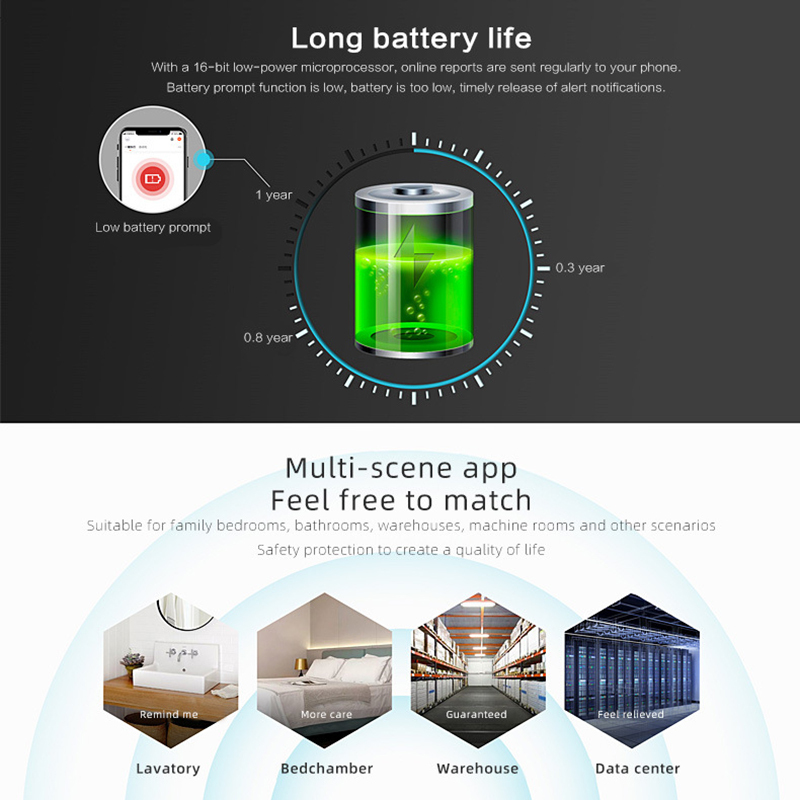 Tuya ZigBee Smart Emergency Button One-key Alarm SOS Emergency Call Button Wireless Emergency Button Smart Life APP Alarm Push