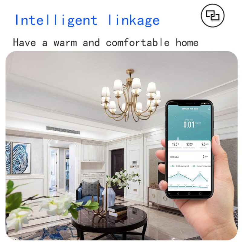 Tuya Wifi Smart Air Box  Formaldehyde VOC Gas CO2 Temperature Humidity Sensor Automation Alarm Detector Smart Home App Control