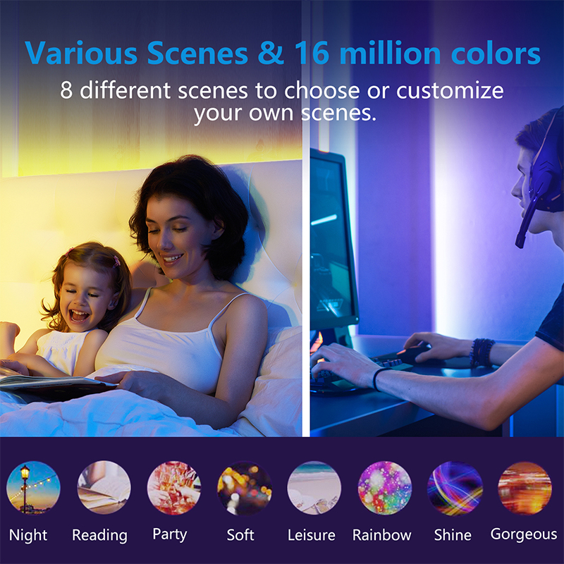 RGB Smart WiFi LED Light Strip 10W 5050 LED With Music Syncing Tuya/Smart Life/Gosund App Control Smart LED Strips