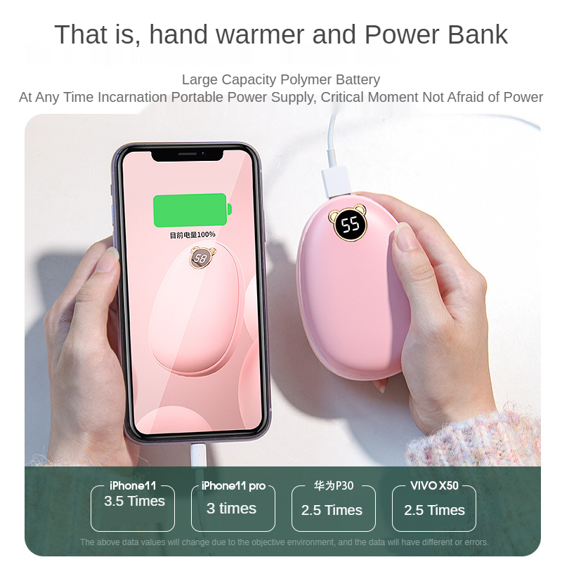 Hand Warmer USB Power Bank Rechargeable Electric Hand Warmer HeaterMini Pocket Warmer Digital Display Cartoon 4000mah