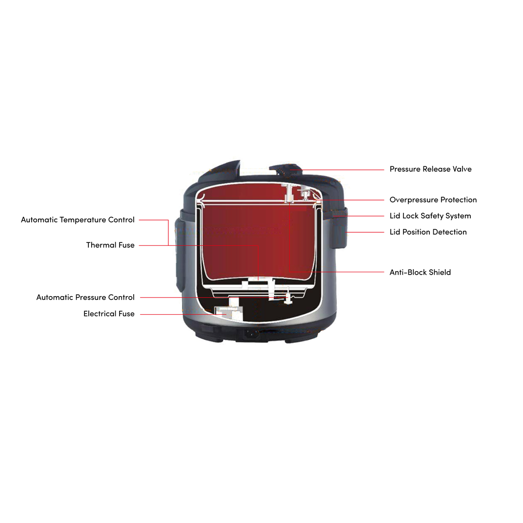 Hotpoint von Stainless steel inner pot Nutricook 9 appliances in 1 NC-SPEK6 Eko Smart Pot Pressure Cooker 11 safety mechanisms Cooks up to 70% faster