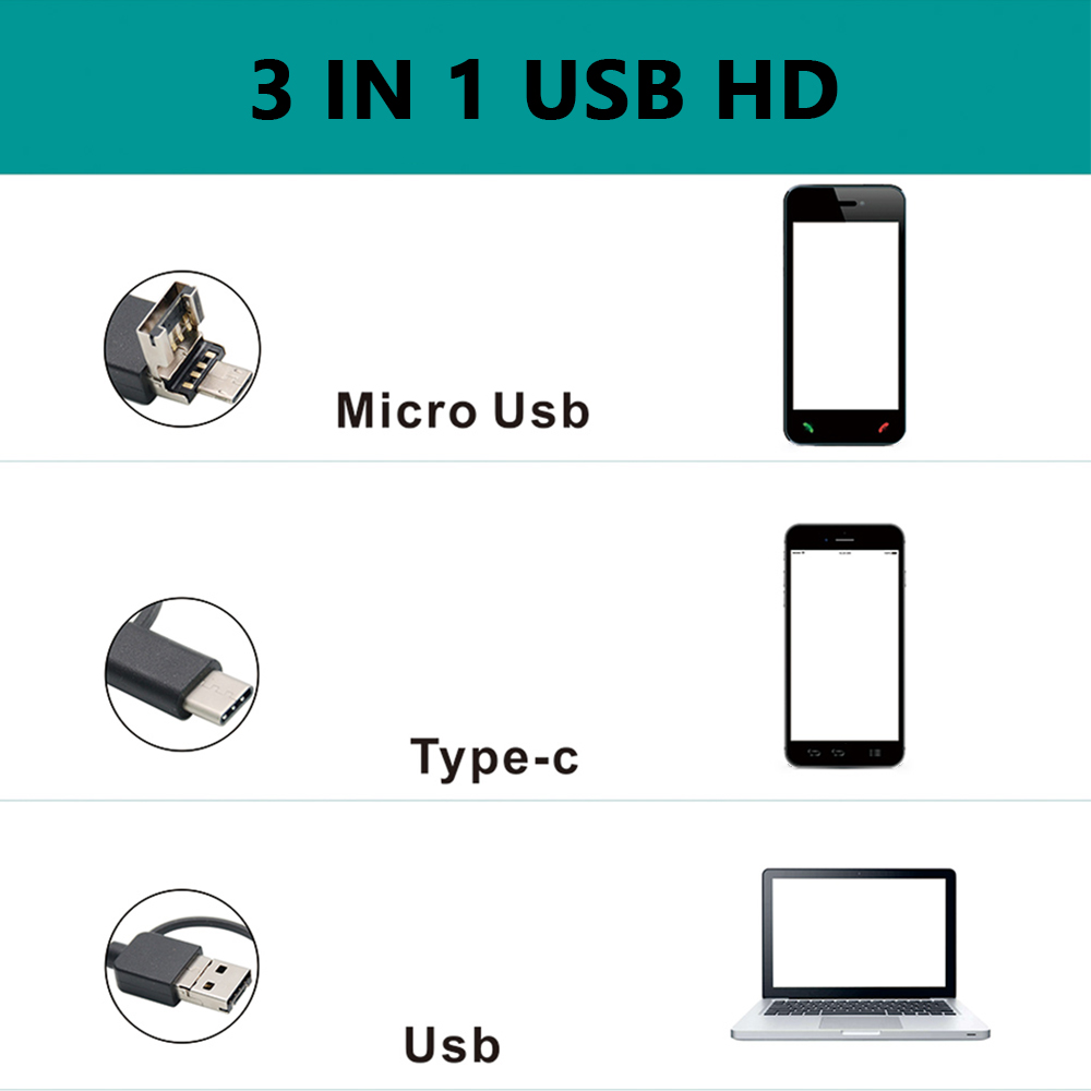 3 in 1 USB Ear Cleaning Endoscope HD Visual Ear Spoon With Mini Camera 5.5mm
