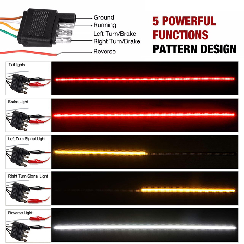 60" Truck Tailgate LED Strip Light Bar Triple Row 5-Function With Reverse Brake Turn Signal For Jeep Pickup SUV Dodge