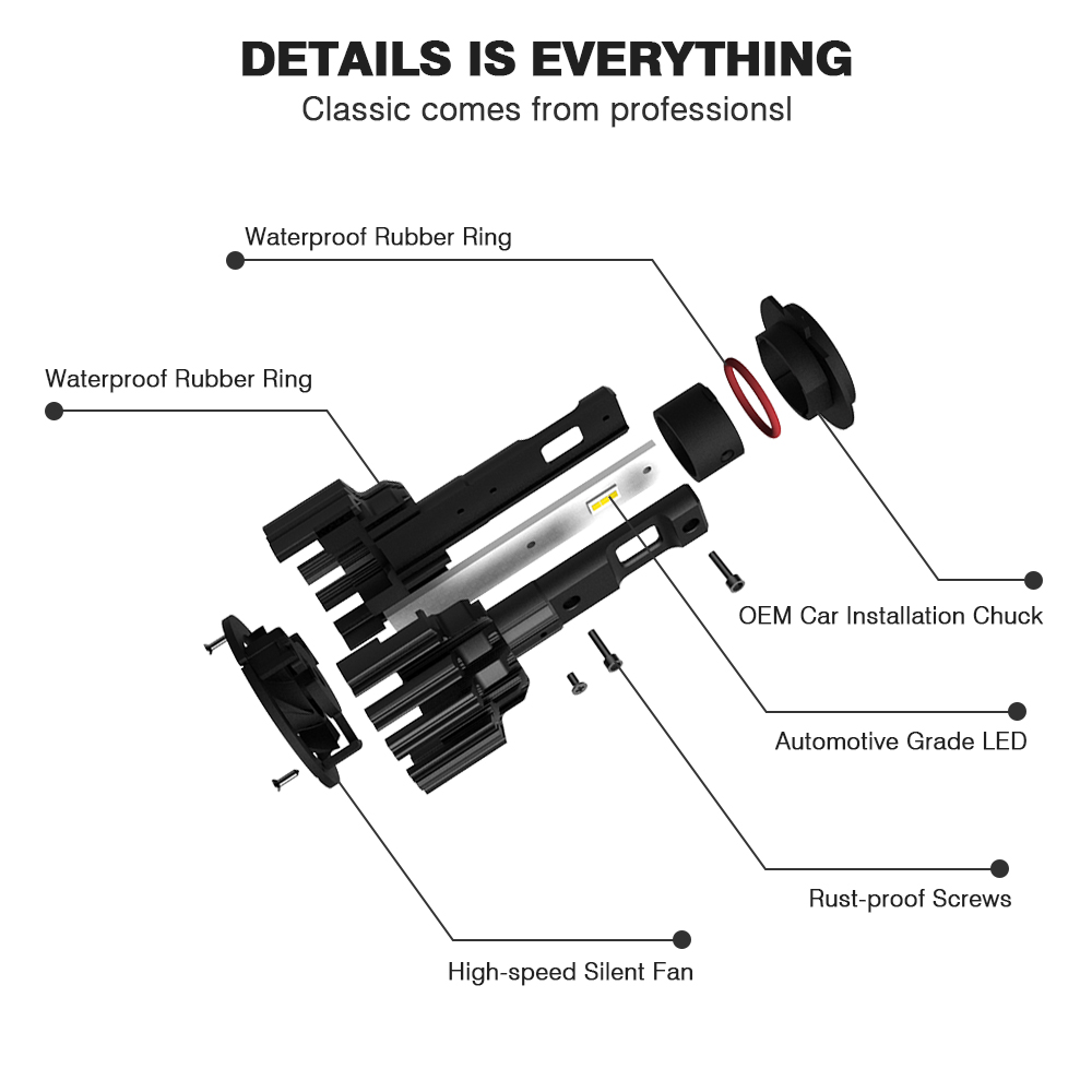NOVSIGHT Led Car Headlight Bulbs H7 H4 H11 H8 H9 9005 9006 Auto Headlamp 90W 15000LM 6000K White Decoder Car Light