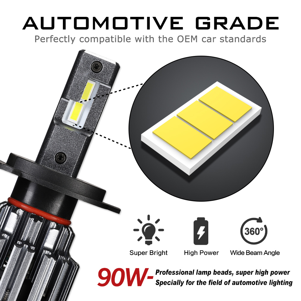 NOVSIGHT Led Car Headlight Bulbs H7 H4 H11 H8 H9 9005 9006 Auto Headlamp 90W 15000LM 6000K White Decoder Car Light