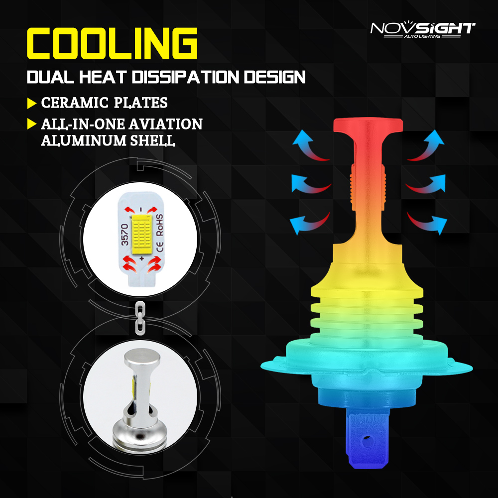 100W/Pair 6500K White LED Bulb Motorcycle H7 Headlight Lamp