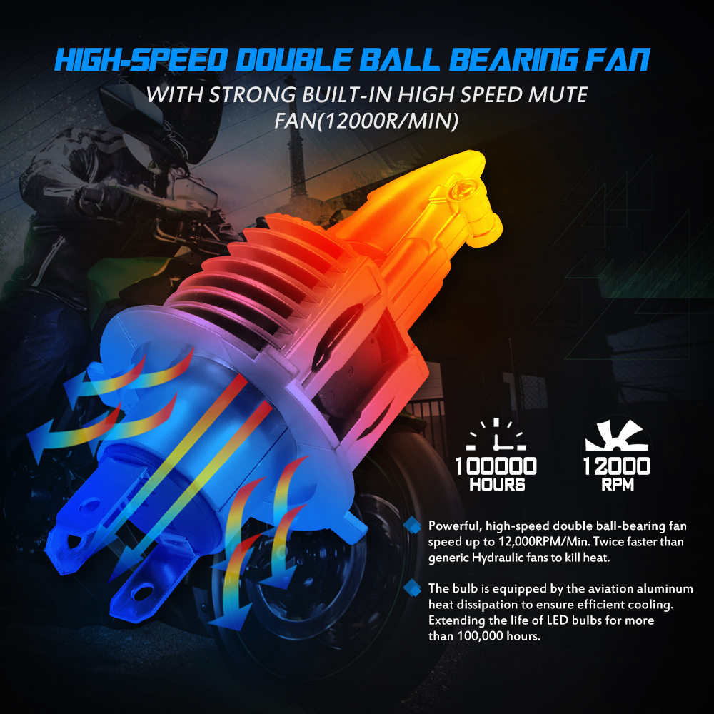 Novsight Motorcycle Headlight H4 Led 6000LM Motorbike Light 35W Super White 6500K Moped Scooter Outdoor Lighting Hi-Lo lights