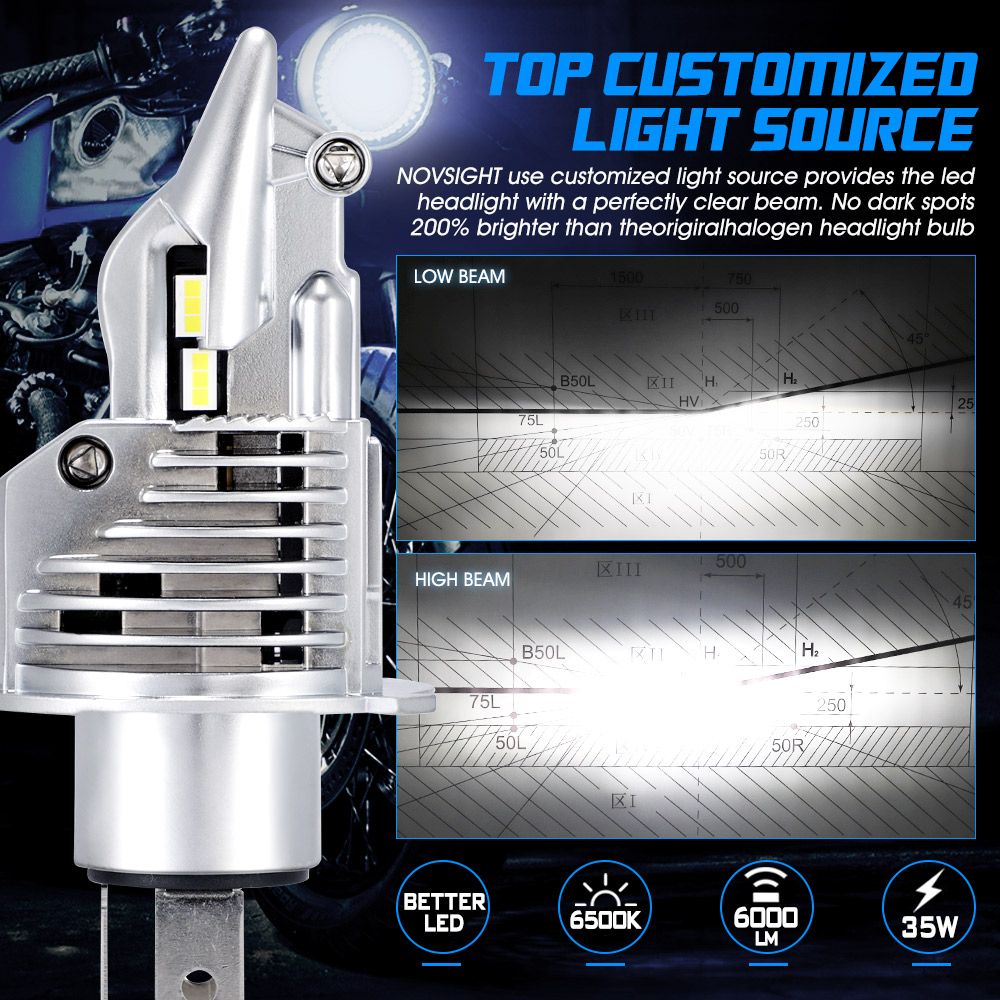 Novsight Motorcycle Headlight H4 Led 6000LM Motorbike Light 35W Super White 6500K Moped Scooter Outdoor Lighting Hi-Lo lights