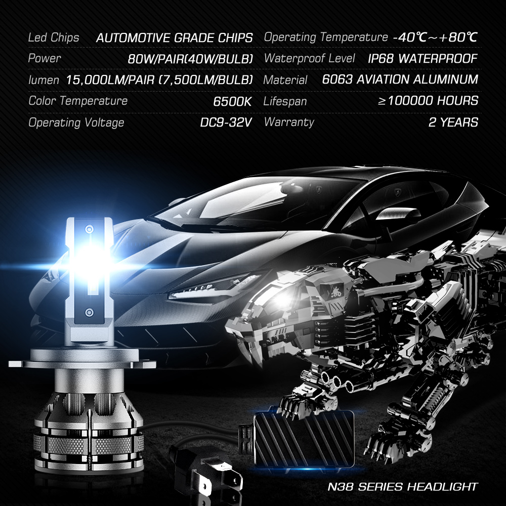 NOVSIGHT Led H4 H7 H1 H3 H11 H13 9005 9006 9007 Auto Headlight Mini Size 80W 15000LM 6500K Decoder Plug and Play Car Headlight