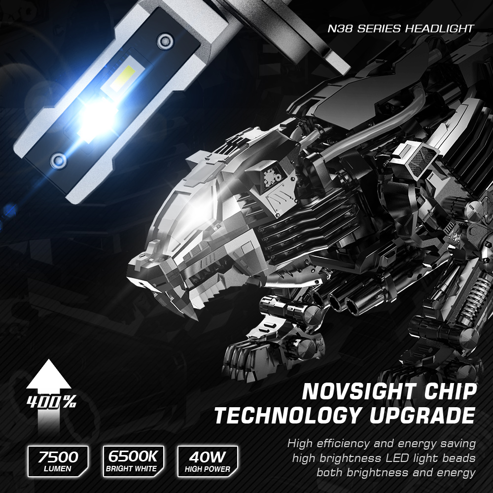 NOVSIGHT Led H4 H7 H1 H3 H11 H13 9005 9006 9007 Auto Headlight Mini Size 80W 15000LM 6500K Decoder Plug and Play Car Headlight