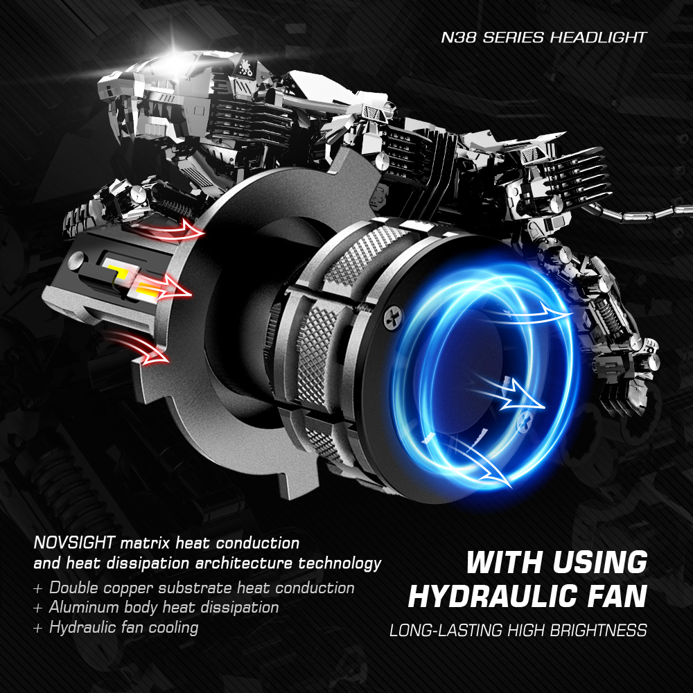 NOVSIGHT Led H4 H7 H1 H3 H11 H13 9005 9006 9007 Auto Headlight Mini Size 80W 15000LM 6500K Decoder Plug and Play Car Headlight