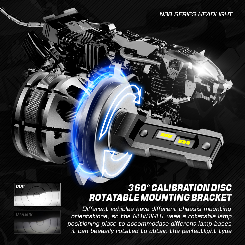 NOVSIGHT Led H4 H7 H1 H3 H11 H13 9005 9006 9007 Auto Headlight Mini Size 80W 15000LM 6500K Decoder Plug and Play Car Headlight