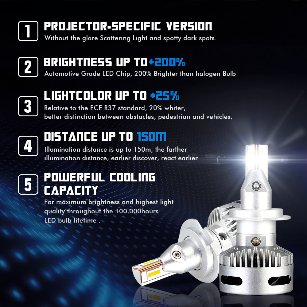 NOVSIGHT Car Projector Headlight H7 Led H7 H11 9005/9006 9012 D5 D2/D4 D1/D3/D8 90W 12000LM 6500K Auto Headlamp Fog Light Bulbs