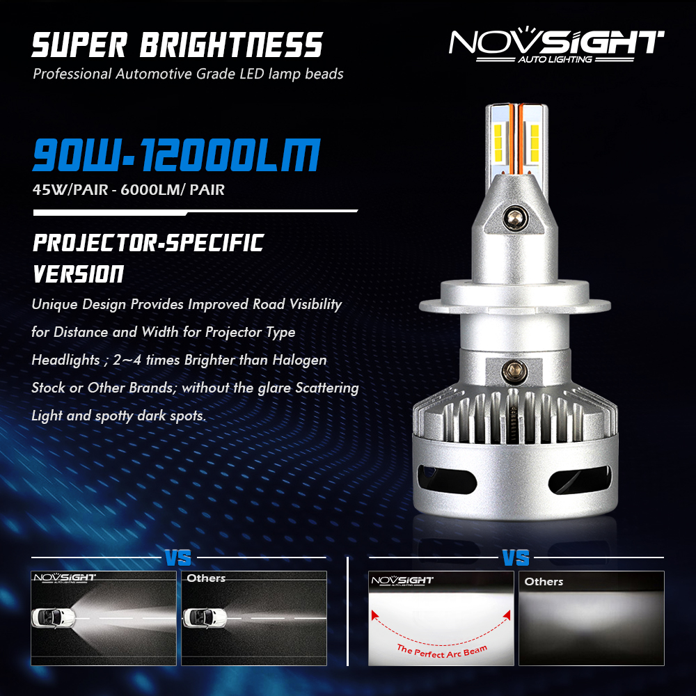 NOVSIGHT Car Projector Headlight H7 Led H7 H11 9005/9006 9012 D5 D2/D4 D1/D3/D8 90W 12000LM 6500K Auto Headlamp Fog Light Bulbs
